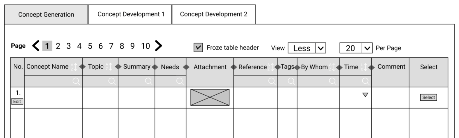 Table Refined