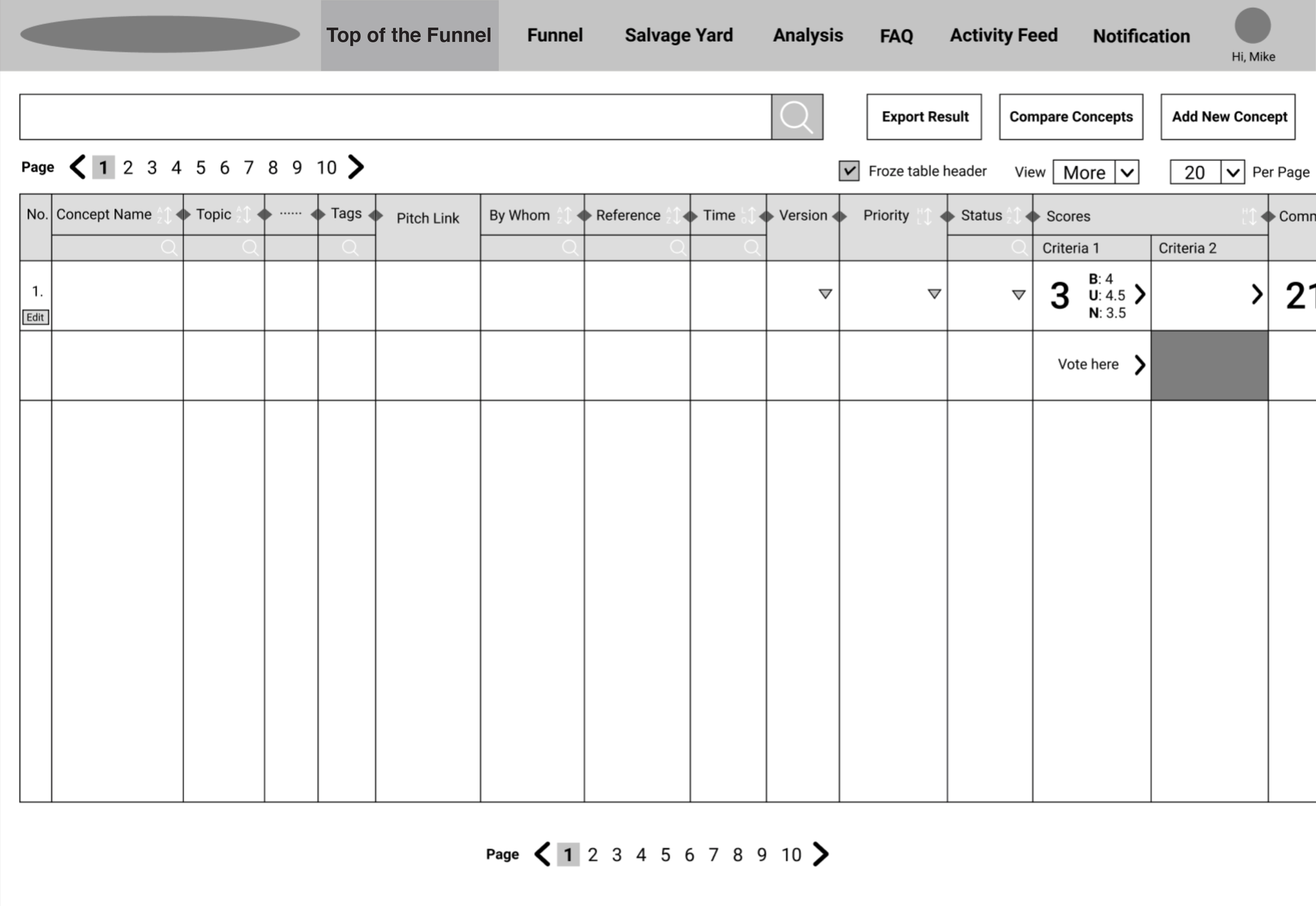 Concept Management System Homepage