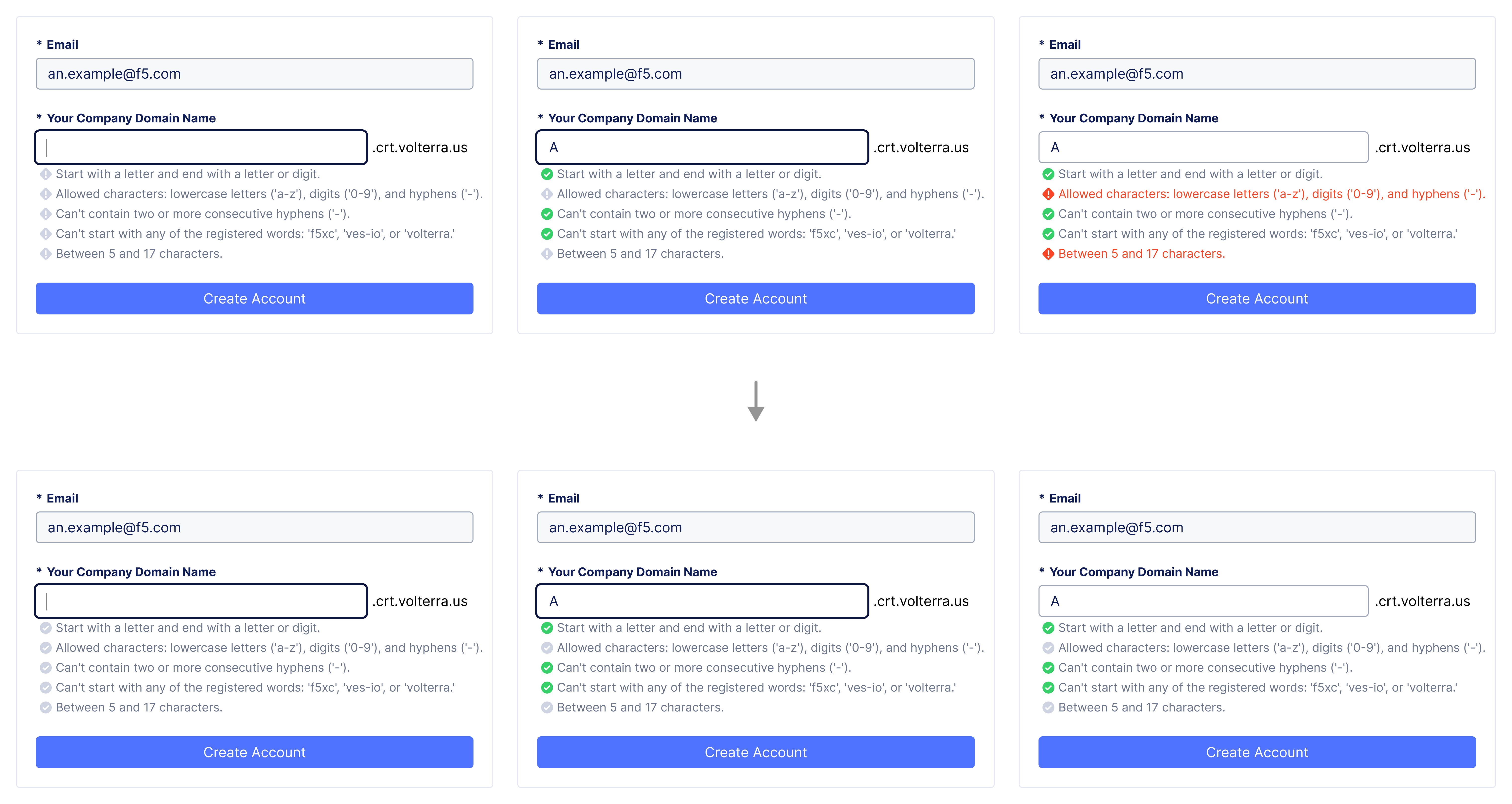Change 1 - Neutral Status for Todo