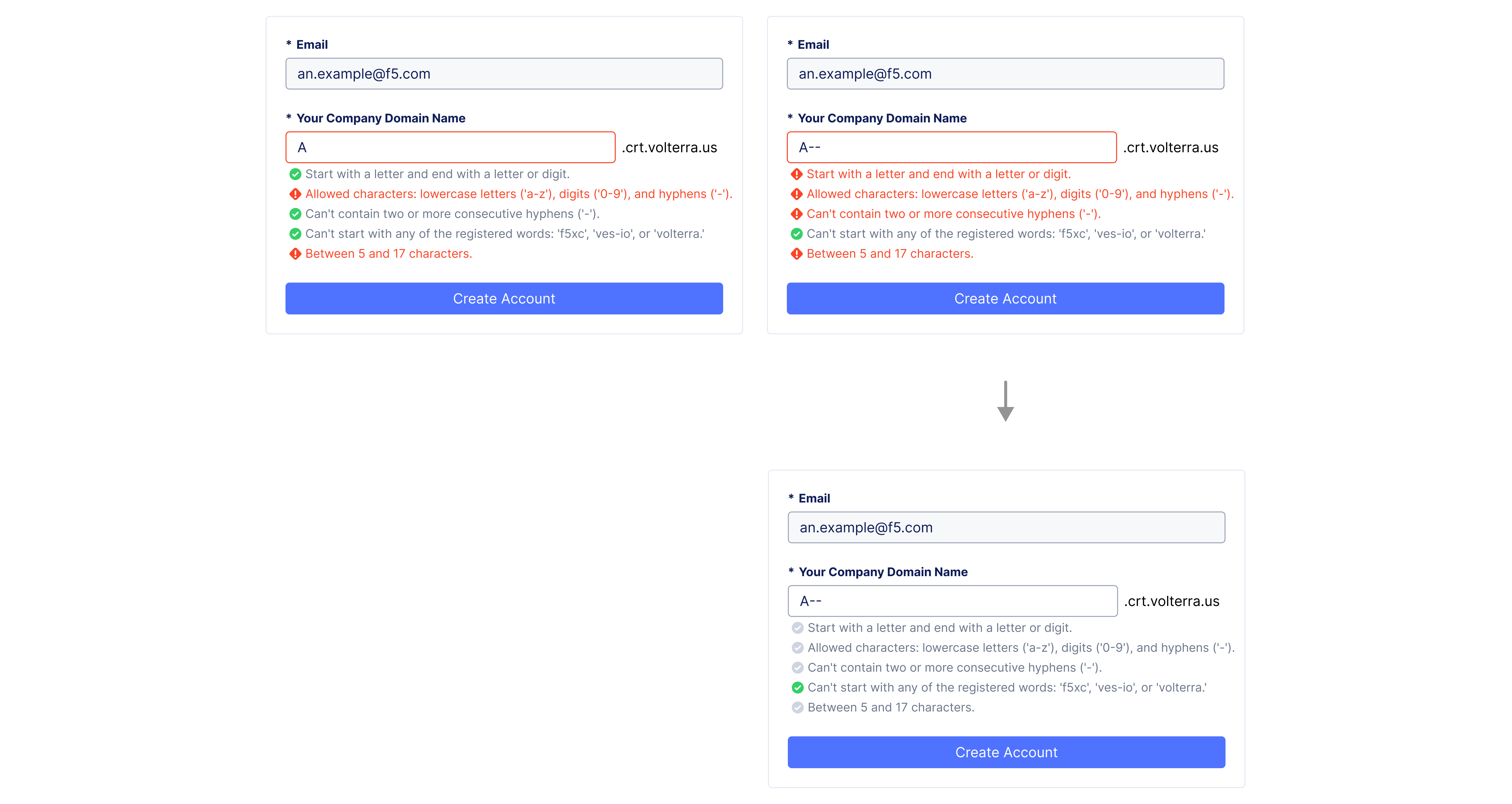 Change 2 - Todo After Editing Errors