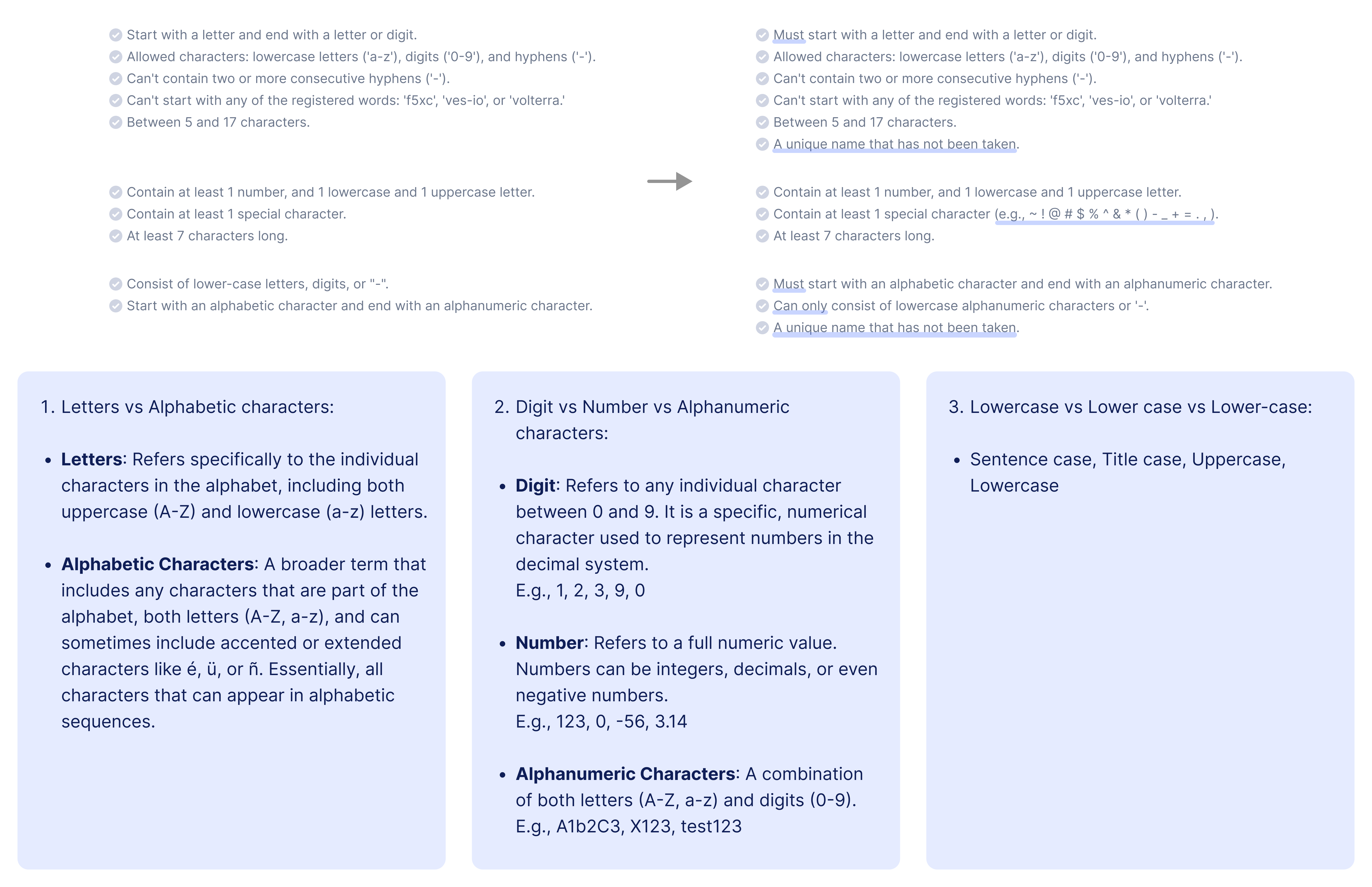 Change 7 - Term Usage