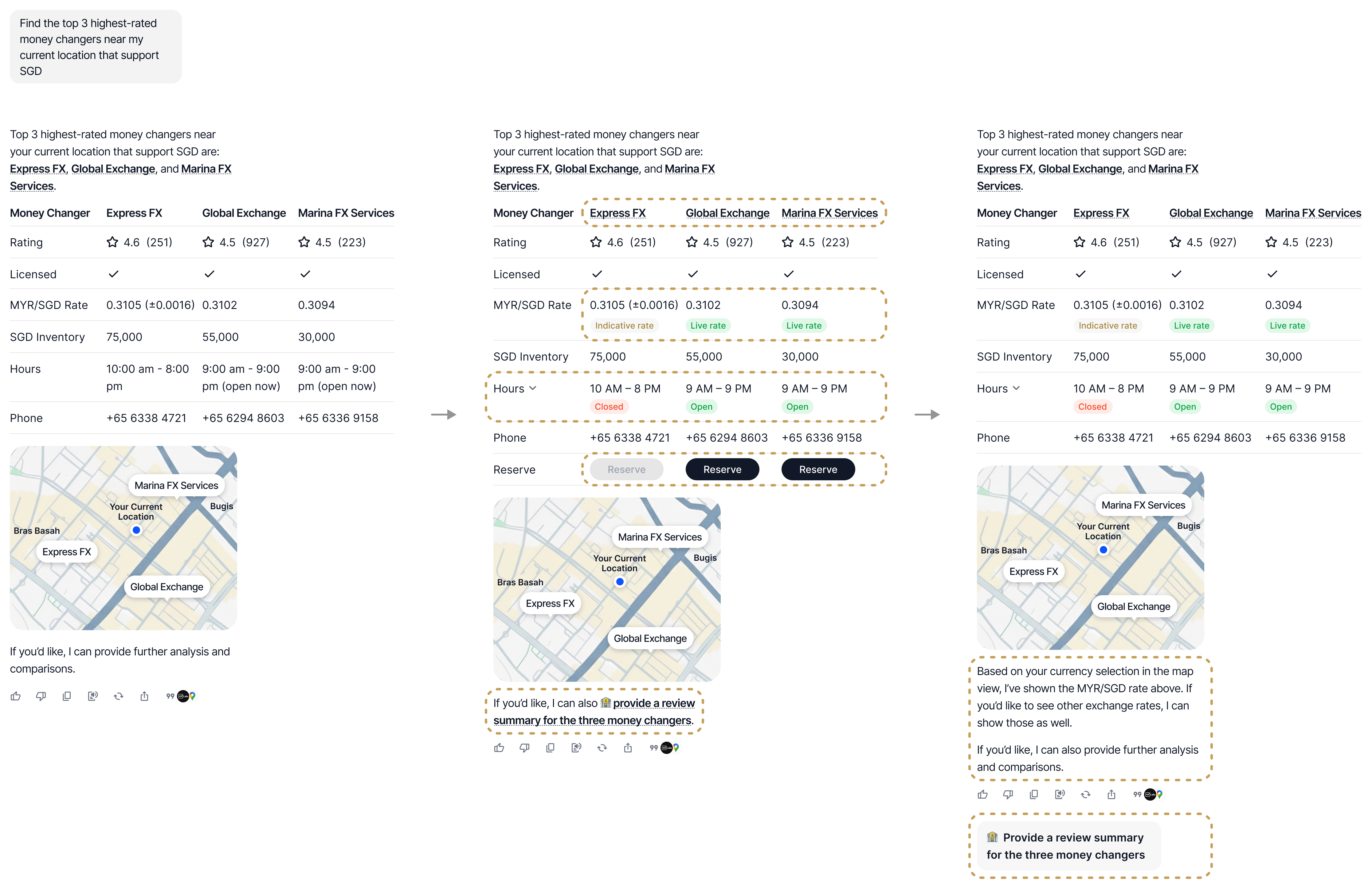GenAI Response Improvement