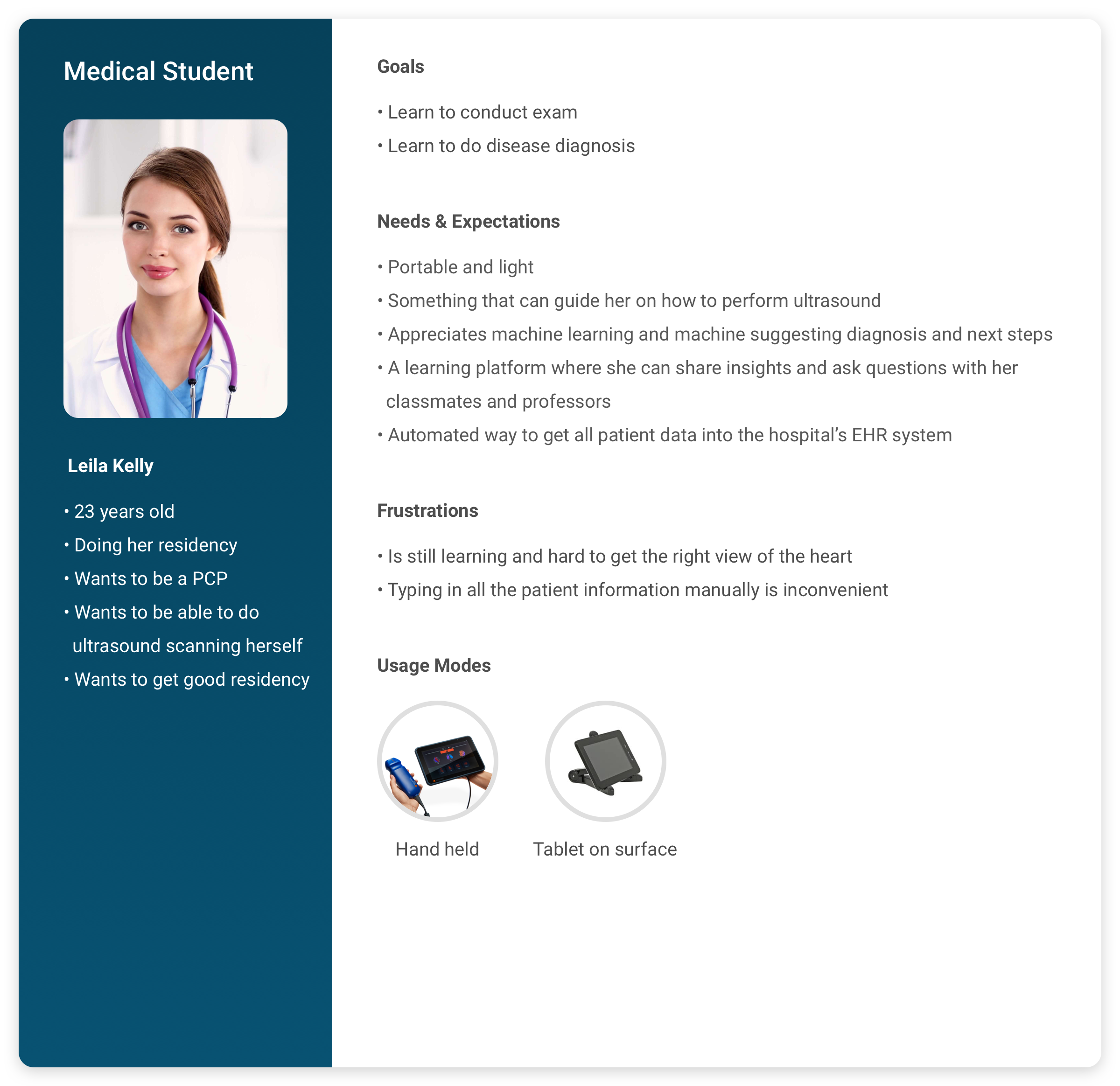 Persona – Medical Student