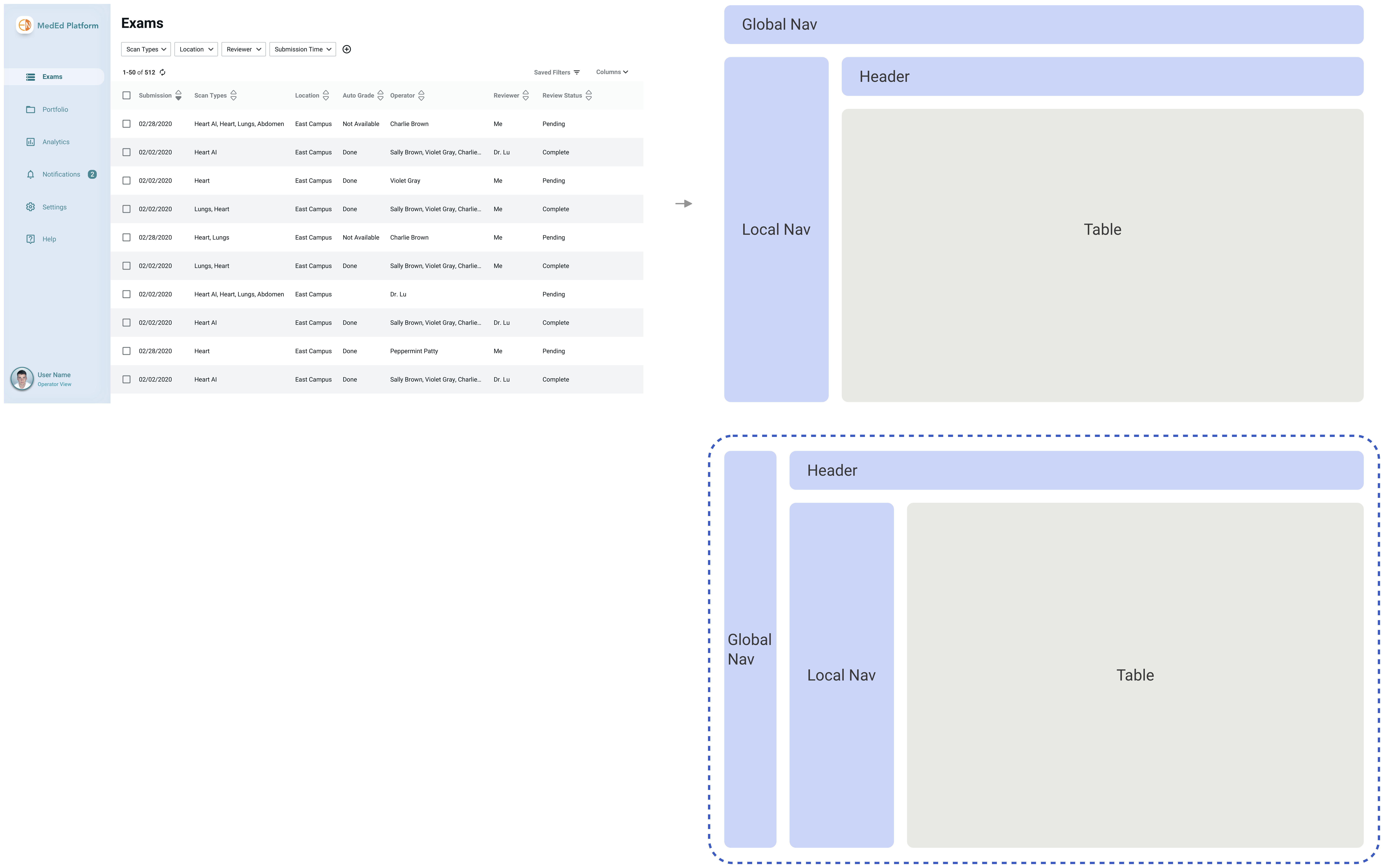 Exam List Layout