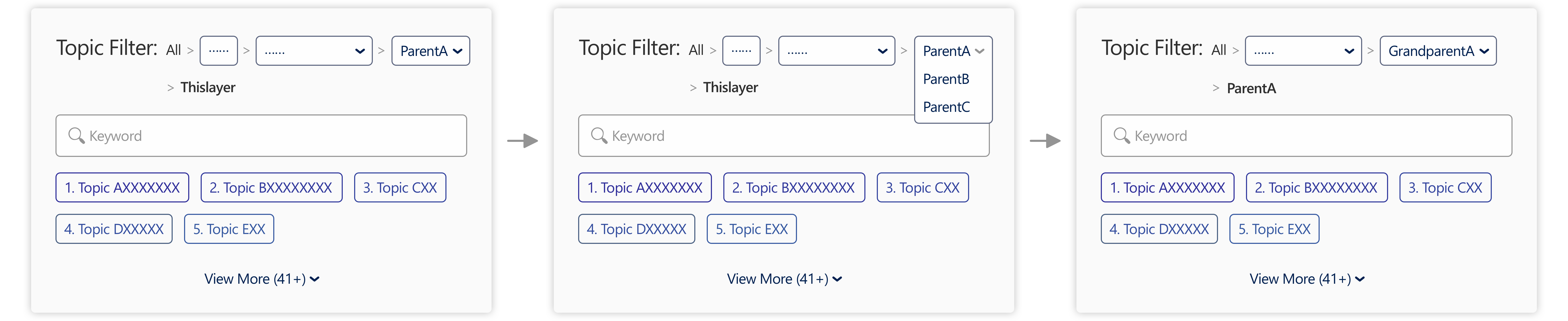 Topic Browse Version 3