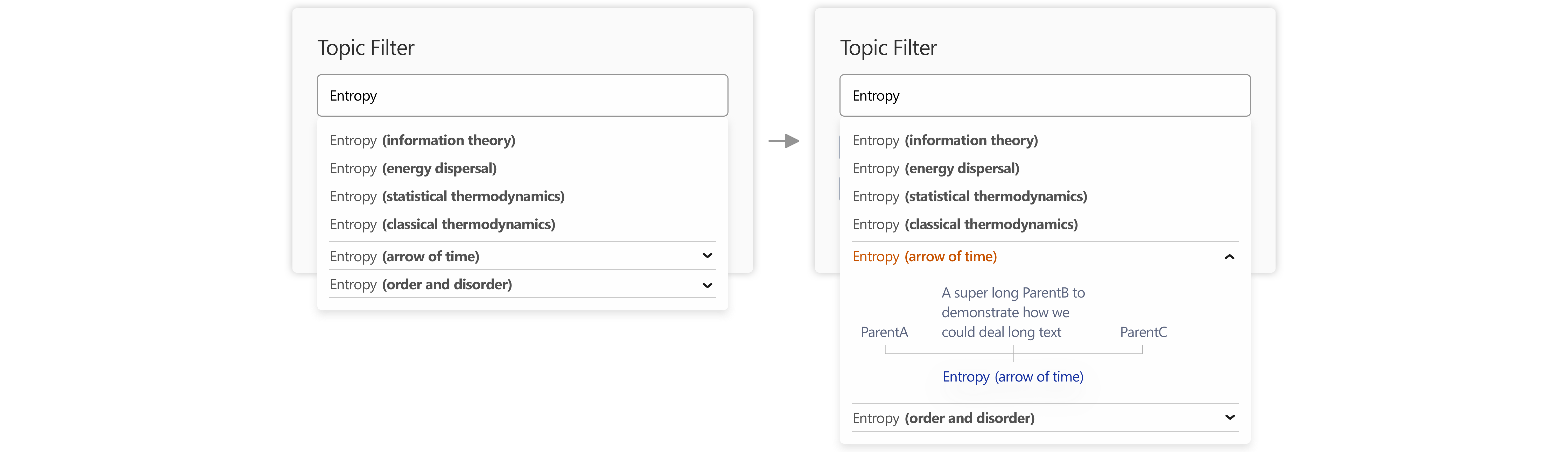 Topic Search Version 2