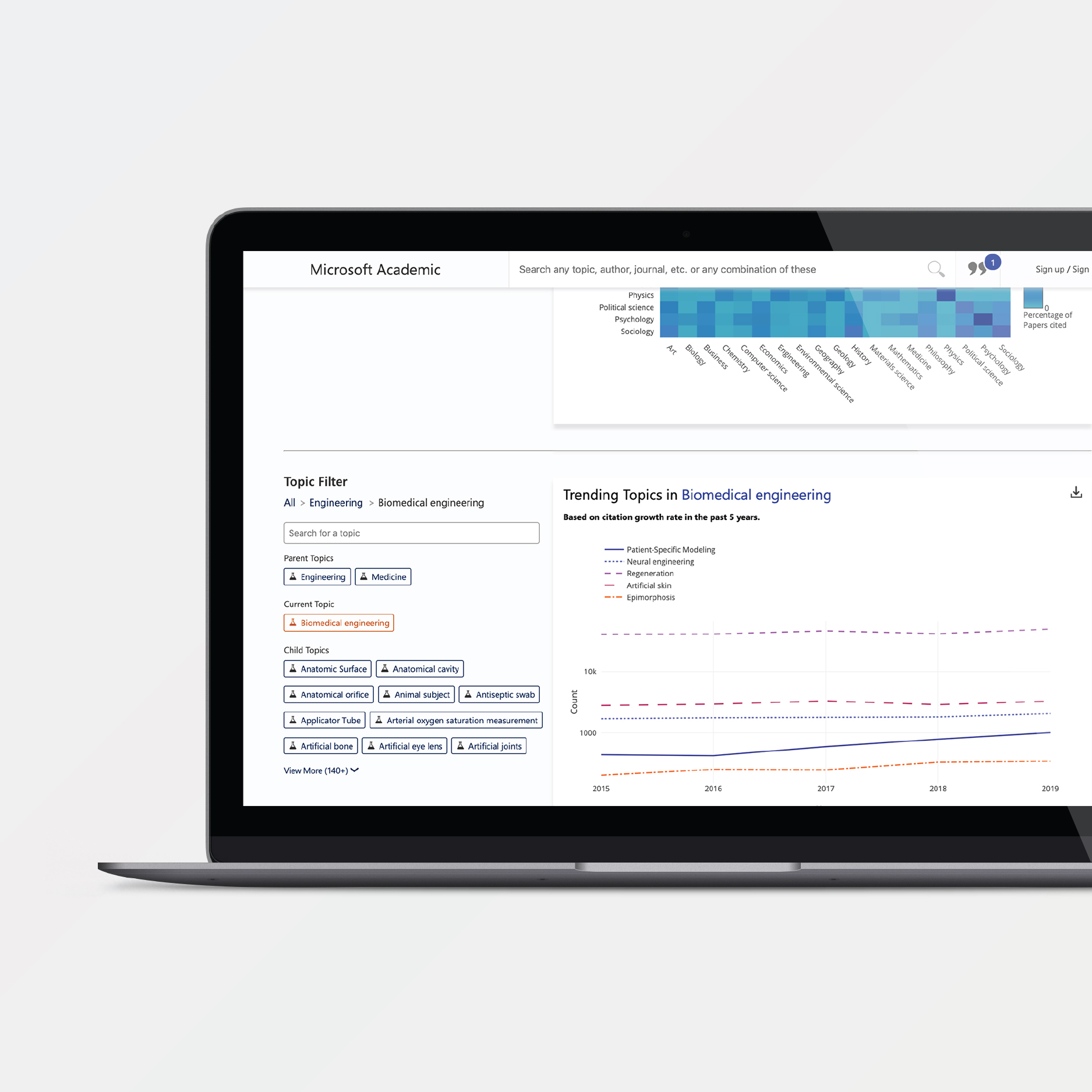 Microsoft Academic – Topic Filter