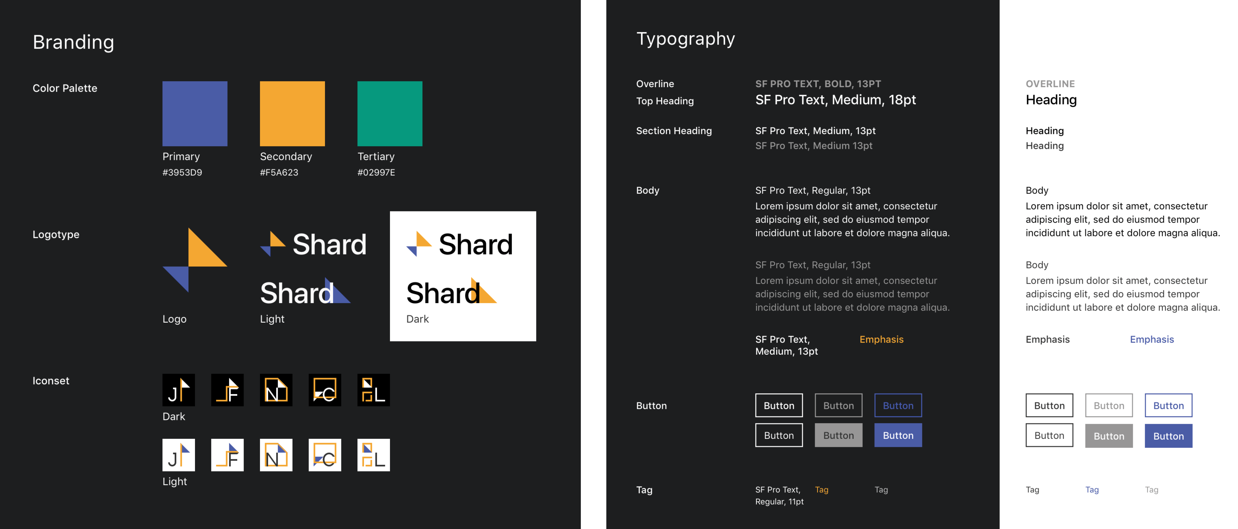 Shard Wireframes